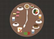 برای کاهش وزن در چه ساعاتی غذا بخوریم؟